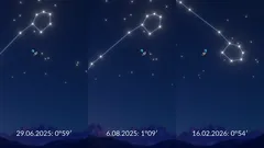Wizualizacja konstelacji gwiazdozbioru na tle nocnego nieba z datami obserwacji